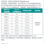 项目名称：uu77-足球比赛在线-足球比分网-足球论坛