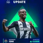 英超球员身价更新:努涅斯霍伊伦暴跌 伊萨克世界第三-足球比赛在线-足球比分网-足球论坛